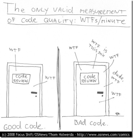funny image of code review